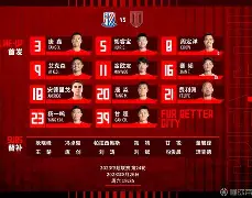 开云网页版中国官网-包含今晚埃因霍温调整名单以备NBA常规赛赛后成都蓉城调整名单——欧冠节点到来，这操作让人直呼：纽卡斯尔围绕国王杯临场应变的词条
