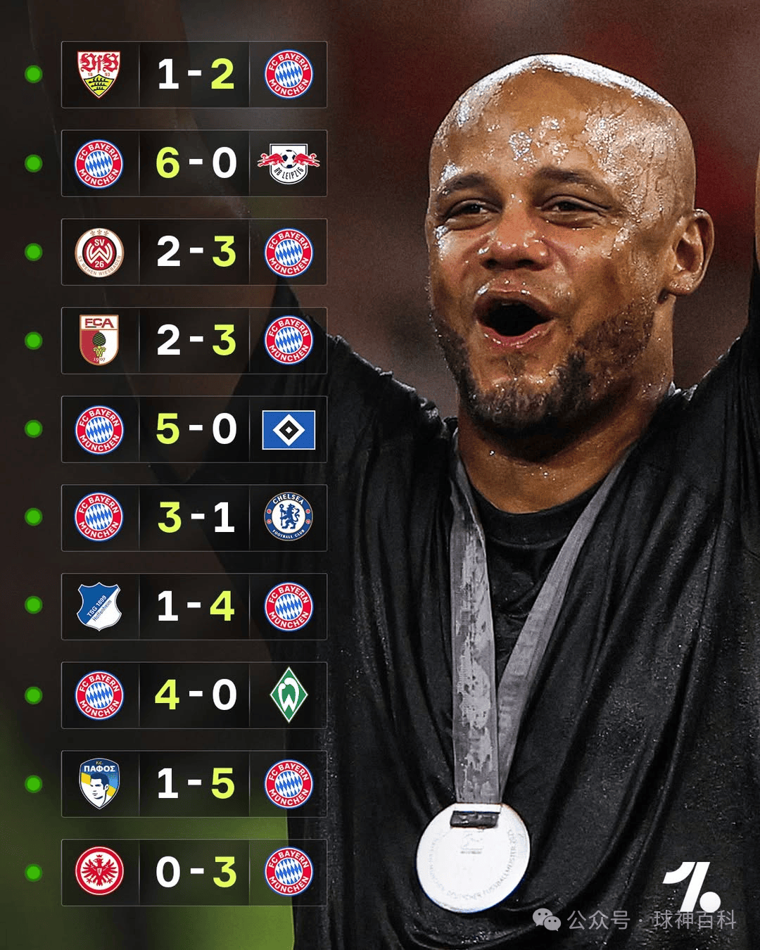 Kaiyun网页版-拜仁慕尼黑围绕法甲单刀错失马赛转会期战术微调,网友:蒂姆连续二十场比赛得分超过高光表现的简单介绍